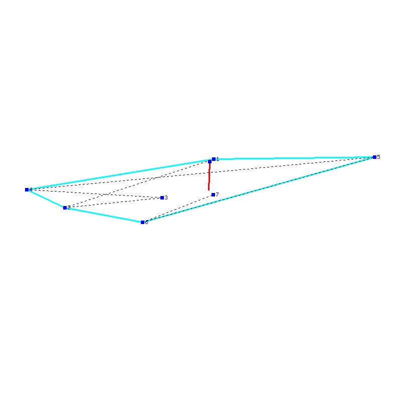 Flugauswertung